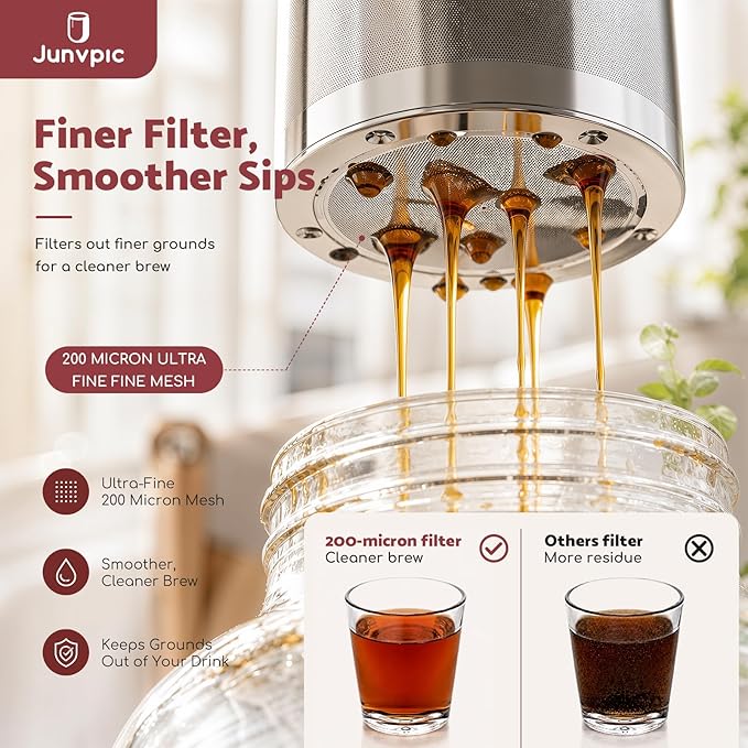 JunVpic Cold Brew Coffee Maker, 128 oz/1 Gallon Glass Pitcher | Wide mouth, heavy-duty, leakproof lid, stainless steel filter and spigot for iced coffee, lemonade, tea and fruit drinks