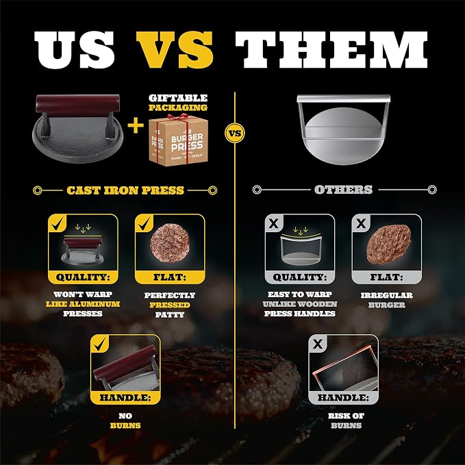 Ian's Smash Burger Press 4 Inch, Cast Iron Hamburger Press Heavy Duty - Burger Smasher, Griddle & Meat - Perfect Size for Sliders!