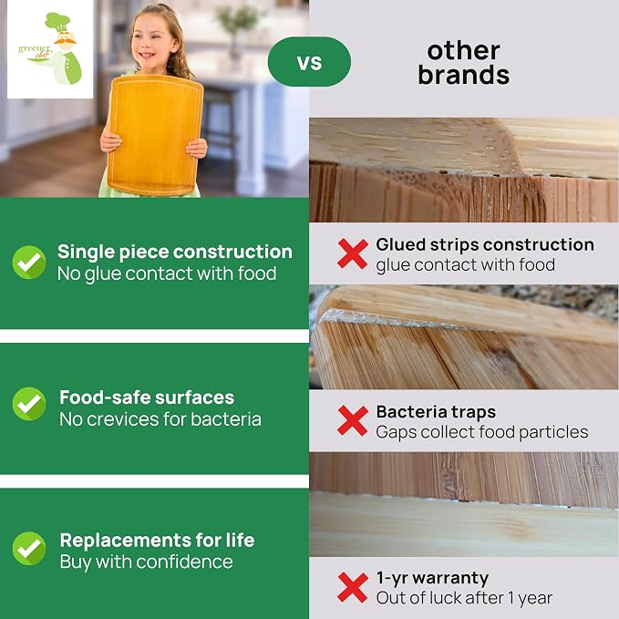 Bamboo Cutting Board – 15 Inch Wood Cutting Boards for Kitchen with Glue-Free Surface™ & Juice Groove – Non-Toxic, FSC-Certified, Durable Wooden Chopping Board
