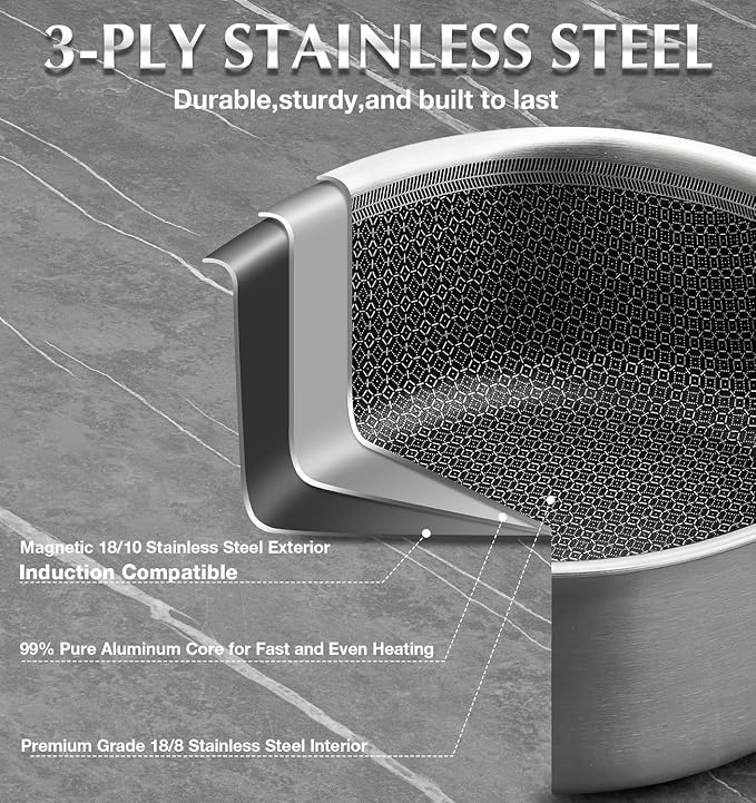 KOCH SYSTEME CS Stainless Steel Saucepan Set 6 Piece, 2QT+3QT+8QT Hybrid Nonstick Stainless Steel Pots Set, Triply Stainless Steel Pots, PFOA Free, Pot Sets Induction Compatible