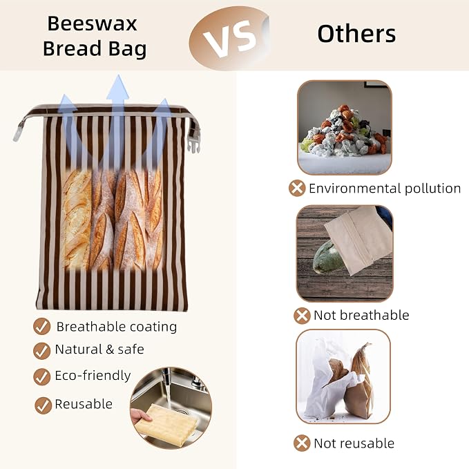 Beeswax Bread Bags for Sourdough,Bread Bags for Homemade Bread 2 Pack | Extra Large 17"×12.5", Reusable Organic Cotton Linen Bread Storage Bag,Eco-Friendly Keeps Bread Fresh Naturally