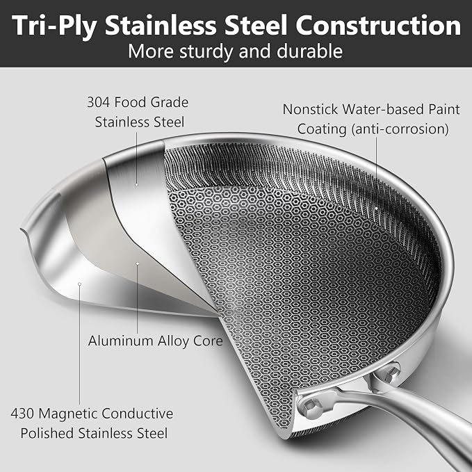 Non Stick Frying Pans, 12-inch with Lid, Hybrid Frying Pans Nonstick Stainless Steel Skillets, Dishwasher & Oven-Safe, Stay-Cool Handle, PFOA Free Cookware, Compatible with All Cooktops