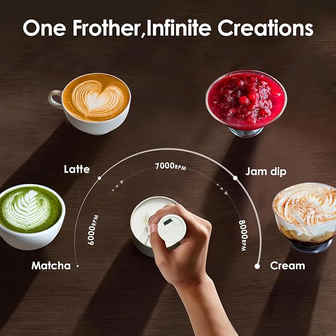 Rechargeable Milk Frother with Stand,Coffee Frother,Drink Mixer（White） | Rechargeable Mixer Wand, Electric Whisk for Protein Powder, Lattes, Cappuccino,Matcha, 3 Variable Speeds 3 Whisks