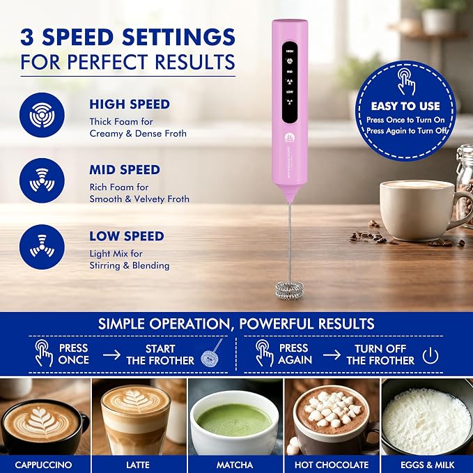 Rechargeable Milk Frother with Stand, 4 Interchangeable Whisks & Travel Case – Handheld Mixer for Lattes, Matcha, Hot Chocolate, Eggs & Protein Shakes