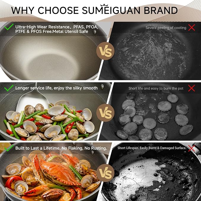 13" Titanium Wok Pan with Lid,Non-stick Flat Bottom Titanium | PFAS & PFOA free,Non-toxic, Fits induction & gas stoves,Traditional Chinese Pan for Stir Fry
