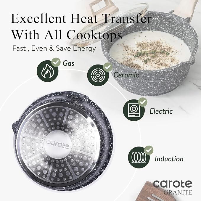 CAROTE Nonstick 1.5Qt & 3.0Qt Sauce Pan Sets with Lid, Black | Kitchen Non Toxic Cookware with Stay-cool Handle, All Stovetops Compatible, Dishwasher Safe, PFOA Free