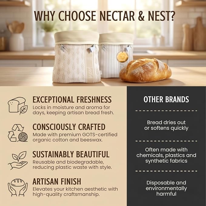 Nectar & Nest Reusable Beeswax Bread Bags for Homemade Bread & Sourdough | Organic Cotton, Beeswax-Lined XL 13x17 Waxed Bags Keep Sourdough Loaves Fresh Longer; Reusable, Zero Waste, Compostable