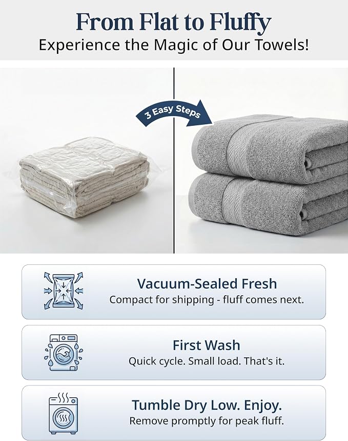 LANE LINEN Towel Set for Bathroom 6 Piece Soft Absorbent Quick Dry - Grey | Towels And Washcloths Sets - Oversized & Roomy, Lightweight & Breathable, Fade-Resistant Color, Classic Terry Weave