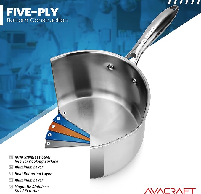 AVACRAFT Stainless Steel Saucepan with Glass Strainer Lid, Two Side Spouts for Easy Pour with Ergonomic Handle, Multipurpose Sauce Pot (5-Ply Capsule Bottom, 1.5 Quart)
