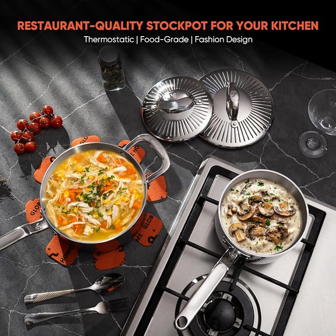 2 Quart 5-Ply Stainless Steel Sauce Pan with Lid | Dishwasher safe, Oven Safe to 800°F, Induction Ready, All cooktop compatible, PTFE/PFOA-free, Even & Rapid Heating