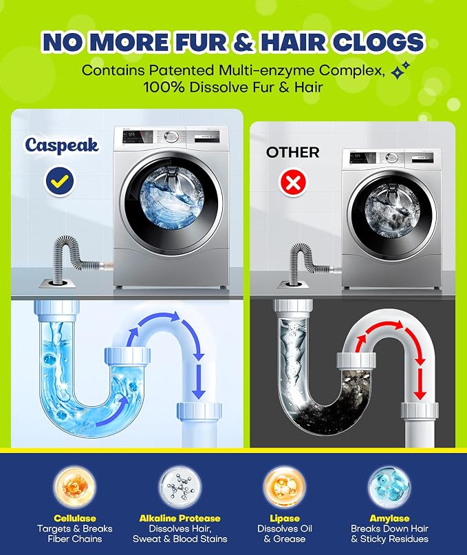 5X Power Deep Cleaning Washing Machine Cleaner Tablets, No More Odor & Pet Fur Enzyme Washing Machine Cleaning Tablets, Washer Cleaner For HE Top Front Load, Septic Safe, 24 Counts/1 Year Supply