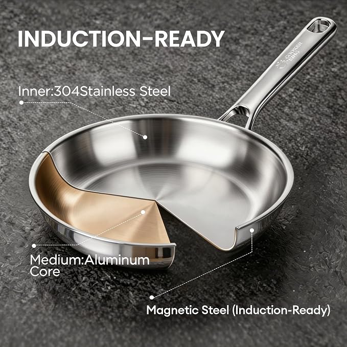 COOKER KING 12 Inch Stainless Steel Frying Pan, Large Skillet,Induction Pan | Rivetless & Non-Toxic, Fast & Even Heating, Oven & Dishwasher Safe, Metal Utensil Safe, Perfect for Cooking for Family