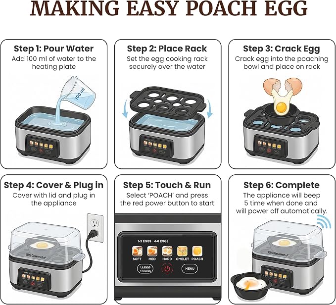 Elite Gourmet Digital Egg Cooker, 6-Egg, Steel Heating Plate & Housing | One-touch graphic display cooks soft, medium, or hard-boiled eggs plus poached eggs and omelets - auto shut-off feature