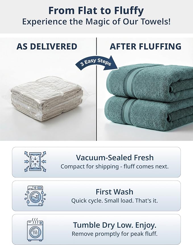 LANE LINEN Bath Towel Set Absorbent Quick Dry 100% Cotton 18 Piece - Teal | Cotton Towels For Bathroom - OEKO-TEX Certified, Zero-Twist Durability, Terry Weave Comfort