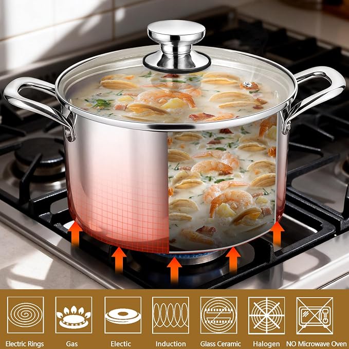 P&P CHEF 8 Quart Tri-Ply Stainless Steel Stock Pot, Cooking Pot with Lid | 8 Qt Stockpot for Soup Pasta Vegetable, Induction Cookware for All Stoves, Sturdy & Double Handle, Oven & Dishwasher Safe