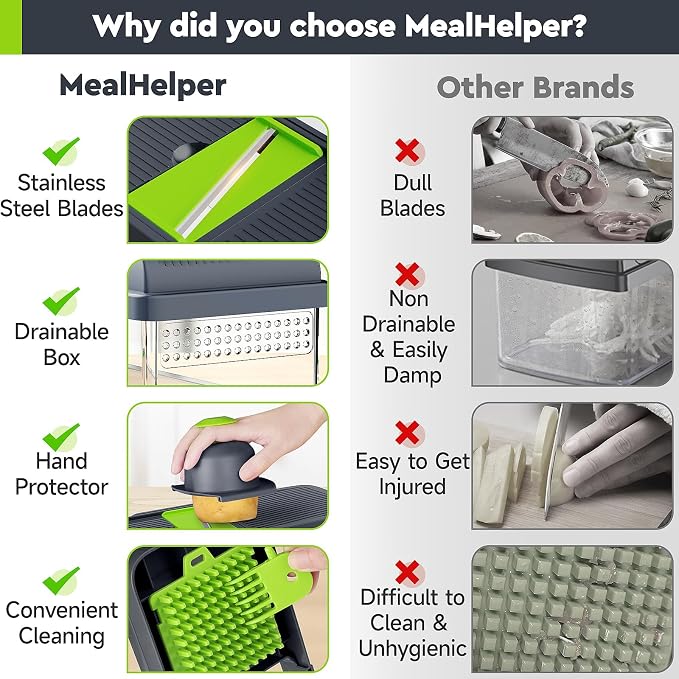 MealHelper 15-in-1 Vegetable Chopper, Food Veggie Chopper With Container | Kitchen Prep Tool, Cheese Grater, Home Essentials & Kitchen Gadgets, with Sharp Stainless Steel Blades(10 Blades, Green)