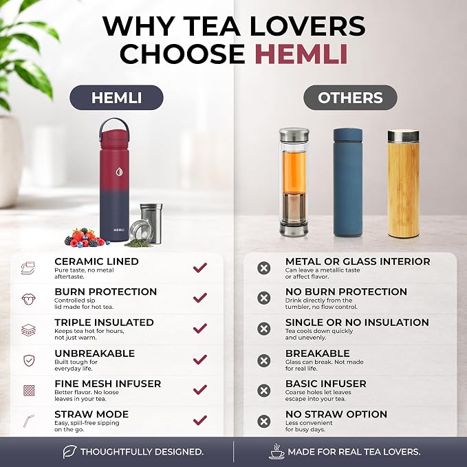 22 oz Ceramic Lined Tea Infuser Travel Tumbler, Micro-Mesh Stainless Steel Infuser, Pure Taste Ceramic Interior, Triple Insulated 12hr Hot Cold, Dual Sip & Straw Lid, Scratch-Resistant