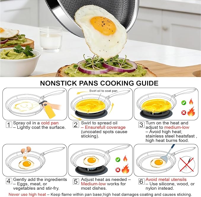 Non Stick Frying Pans, 12-inch with Lid, Hybrid Frying Pans Nonstick Stainless Steel Skillets, Dishwasher & Oven-Safe, Stay-Cool Handle, PFOA Free Cookware, Compatible with All Cooktops