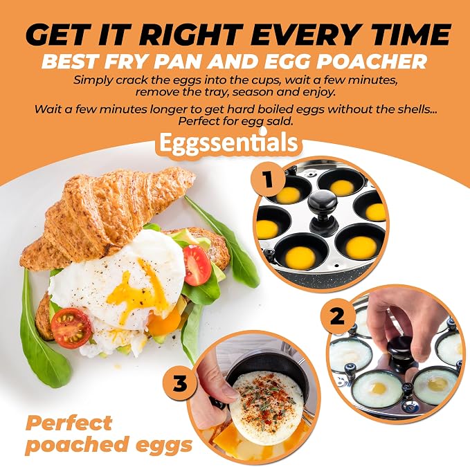 2 IN 1 Egg Poacher Pan & Large Frying Pan - Poached Egg Maker, Granite Egg Poacher with 6 Cups - Egg Pan - 10 Inch Frying Pan Nonstick Omelette Pan