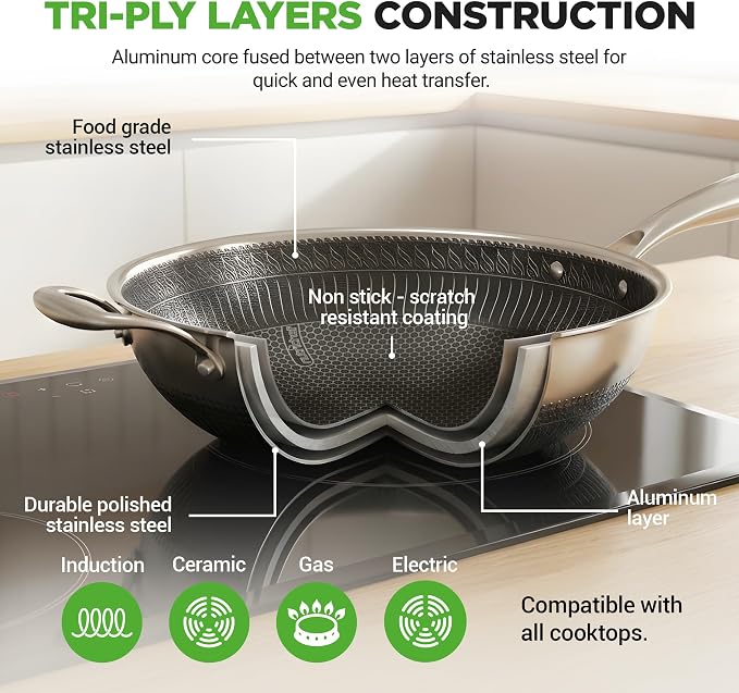 NutriChef 12" Stainless Steel Durable Wok - Triply Kitchenware Wok with Glass Lid, Side Handle - DAKIN Etching Non-Stick Coating, Scratch-resistant Raised-up Honeycomb Fire Textured Pattern