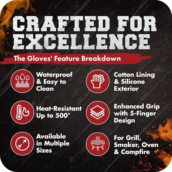 KITCHEN PERFECTION Silicone Smoker BBQ Gloves - Heat Resistant Oven Mitts | Waterproof, 5-Finger Design For A Better Grip, for Pitmasters, Meat Smoking, Grilling, Cooking, Frying Turkey | Grill Gift