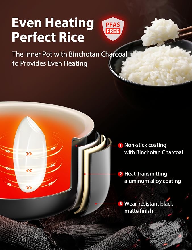 TOSHIBA Small Rice Cooker, 3-Cup Uncooked, for 1-3 People, LCD Display, 8 Cooking Functions, Nonstick Inner Pot, Grey