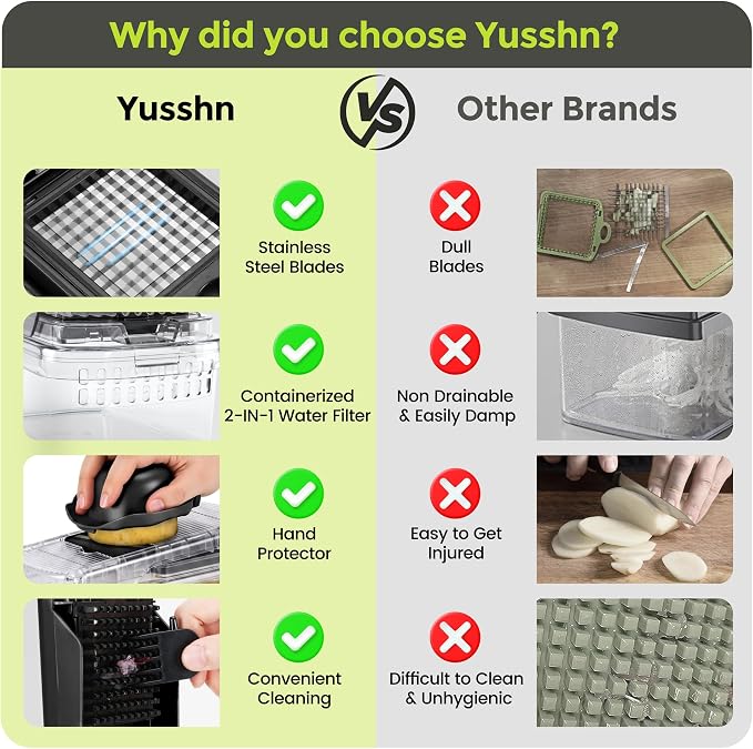 Yusshn Vegetable Chopper, 12-in-1 Food Veggie Chopper Cutter with Container | 7 Sharp Blades Dice, Slice, Shred and Grate for Salads, Onions and Meal Prep, with a Non-Slip Base and Drain Basket