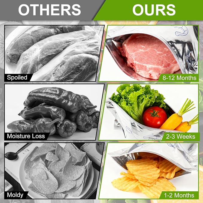 Reusable Aluminum Foil Sealable Storage Bags, Thicken Stand Up Foil Sealable Bags with Label and Zip Lock,Aluminum Foil Bags Food Storage for Vegetables Fruits Meat Seafood & Meal Prep(30Pcs/3 Sizes)
