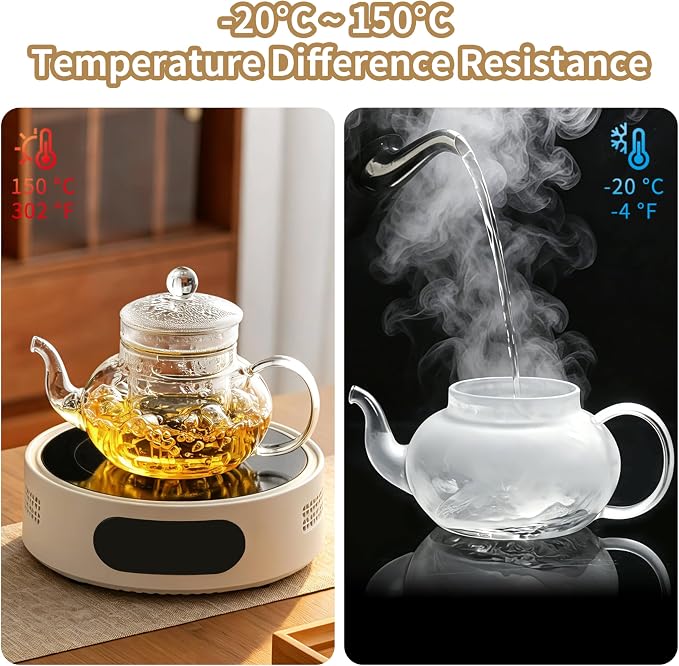 Glass Teapot with Removable Infuser, 20 oz/600ml Glass Tea Pot Small Borosilicate Tea Steeper Kettle with Loose Leaf Tea Strainer For Flower Blooming Tea, ClearTea Maker Pitcher