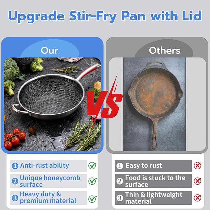 ] 14-Inch Stainless Steel Wok Pan with Glass Lid - Tri-Ply Nonstick Wok & Stir-Fry Pan, PFOA Free Uncoated Cookware for All Cooktops, Induction Compatible, Flat Bottom