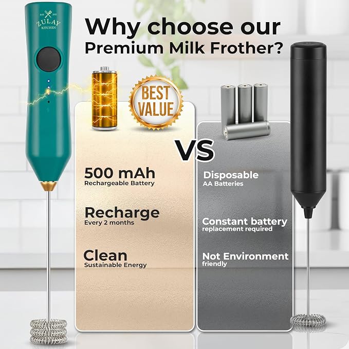 Zulay Kitchen Rechargeable Milk Frother Handheld - Frother Wand, Drink Mixer, Electric Whisk Frother, for Cappuccinos, Matcha & Protein Powder - Dynamic 3 Whisk, 3 Speed 500mAh Green Gold