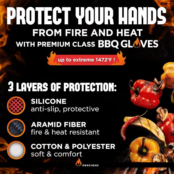 BBQ Grill & Oven Gloves 1472°F Heat Resistant | Storage Case & Gift Box | Fireproof, non-slip silicone mitts, extra-long protection for grilling, smoking & baking | Pro Series BBQ gloves - Easy clean