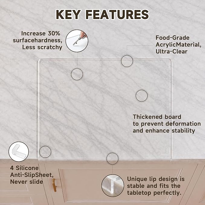 SWSKR 2PCS Clear Acrylic Cutting Board with Juice Groove 17.5"x13.5" | Non-Slip Base, Clear Cutting Board with Counter Lip, Cutting Boards for Kitchen Countertop, Dough Mat, Kitchen Gadgets 2026