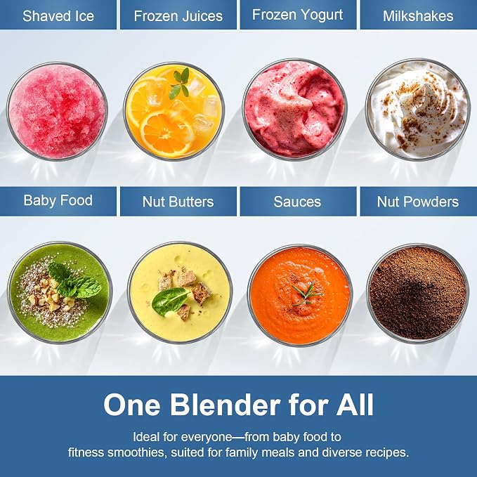 Colarlemo 1200W Smoothie Blender, Personal Kitchen Blender, Ice Crushing | 25000 RPM, Dishwasher Safe, 12Pcs, 6-Leaf Blade×2, 3 Cup Sizes, Smoothie Maker Grinder Frozen Drinks Nuts, Ash Blue