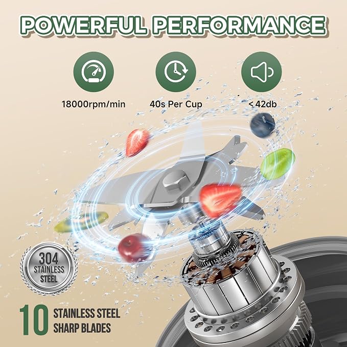 Portable Blender, 27oz Personal Blender for Smoothies & Protein Shakes with 70W Motor & Smart Lock, USB-C Rechargeable, BPA-Free for Travel/Office/Home/Gym Drink Mixer with Strap, Prasky (Light Gray) | Personal Size Blender for Smoothies, USB-C Recharg...