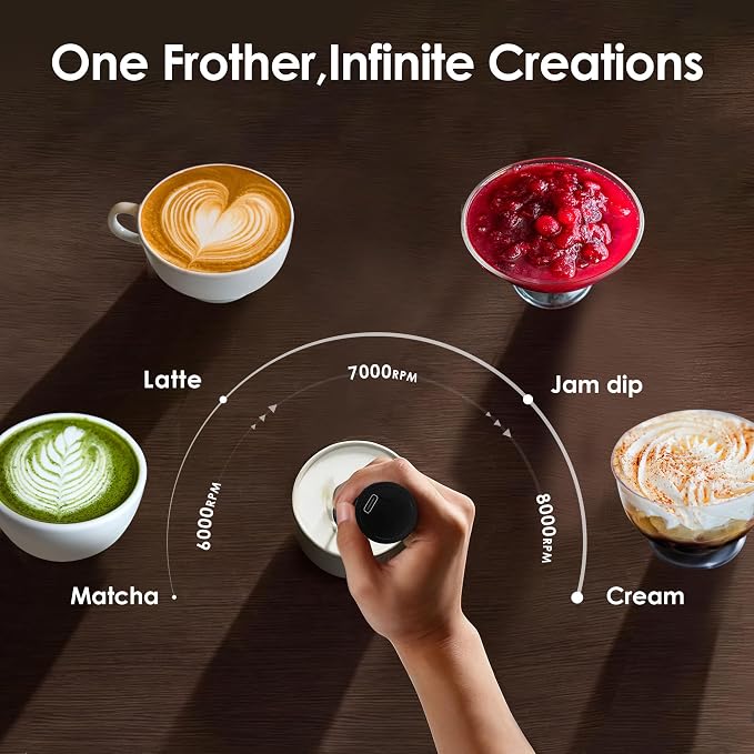 Rechargeable Milk Frother with Stand,Coffee Frother,Drink Mixer（Black) | Rechargeable Mixer Wand, Electric Whisk for Protein Powder, Lattes, Cappuccino,Matcha, 3 Variable Speeds 3 Whisks