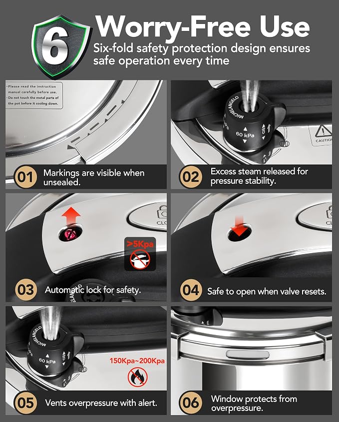 MICHELANGELO 6.3QT Pressure Cooker Stainless Steel, Induction Ready | Safer Pressure Control for Beans, Stews, Rice and Broth, One-Touch Locking Lid, with Glass Lid, Steamer and A Spare Gasket