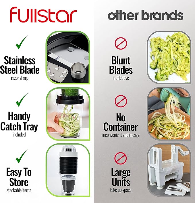 Fullstar Vegetable Spiralizer & Slicer, Veggie Noodle Maker Kitchen Gadget | 8 in 1 Compact Vegetable Slicer & Zucchini Noodle Maker with Sharp Stainless Steel Blades & A Safety First Design