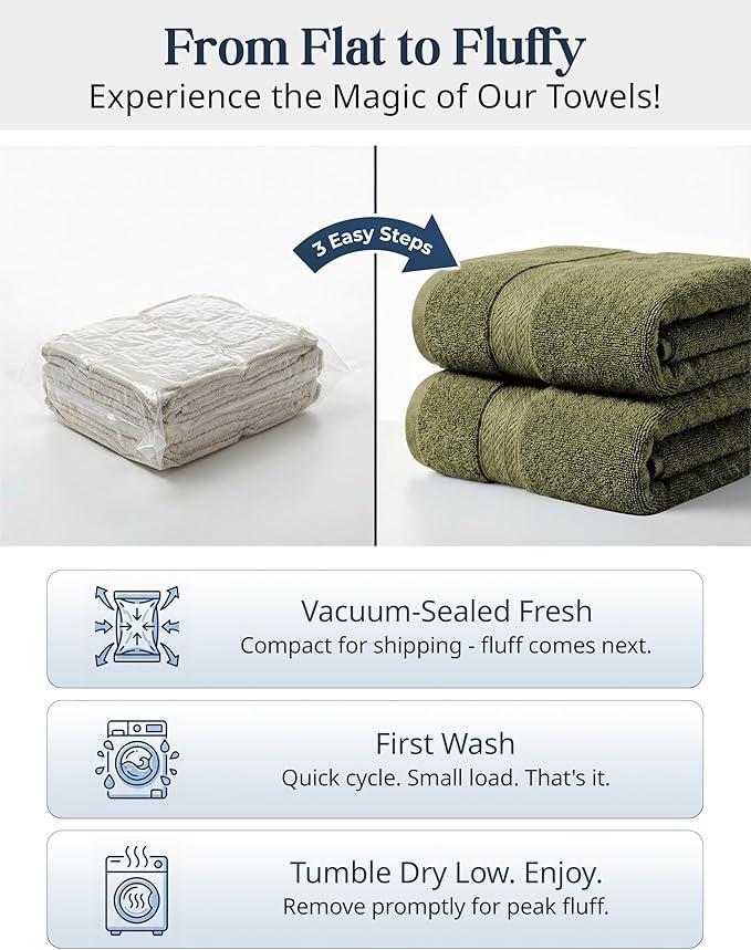 LANE LINEN Large Bath Towel Set Absorbent Quick Dry 100% Cotton - Oil Green | Soft Cotton Towels - Fade-Resistant Color, Classic Terry Weave, Densely Woven & Durable, Easy-Care, Coordinated Colors