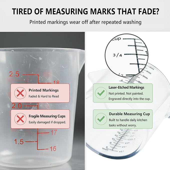 16 oz (2 Cup) Liquid Measuring Cup, Food-Grade Plastic Measuring Cup with Laser-Etched Markings, Clear Single Measuring Cup