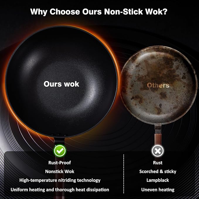 Teewe Carbon Steel Wok -13 Inch Woks & Stir-fry Pans Nonstick, Wok Pan with Glass Lid Spatula and Dish Brush: Pre-Seasoned Flat Bottom Chinese Wok for Induction, Electric, Gas, All Stoves