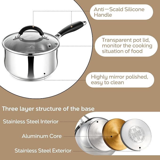 HaWare 3 Quart Saucepan, Stainless Steel Tri-Ply Bottom Sauce Pot with Lid