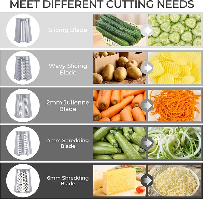 SUSTEAS Rotary Cheese Grater 5 Blades,Kitchen Mandoline Vegetable Slicer | Gray, Easy to Clean, Strong Suction Base, 5 Blades Storage Box, Round Mandoline Slicer & Food Chopper for Salad