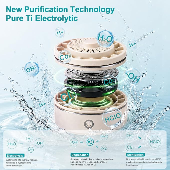 Fruit and Vegetable Wash Machine, AZ GOGO Produce Cleaner Device, 2026 New Ti Electrolysis Wireless Automatic Fruit and Vegetable Washer Portable Food Purifier (Beige)
