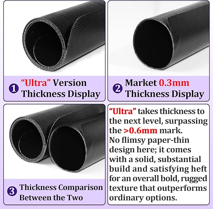 GCFG3060BF/GCFG3060BD PLUS Stove Protector for Frigidaire Gallery Gas Range | Reusable Thickened Burner Splatter Stove Liner, Easy to Clean, Fire Resistant Trimmable, Comes with 3 Free Cleaning Brushes
