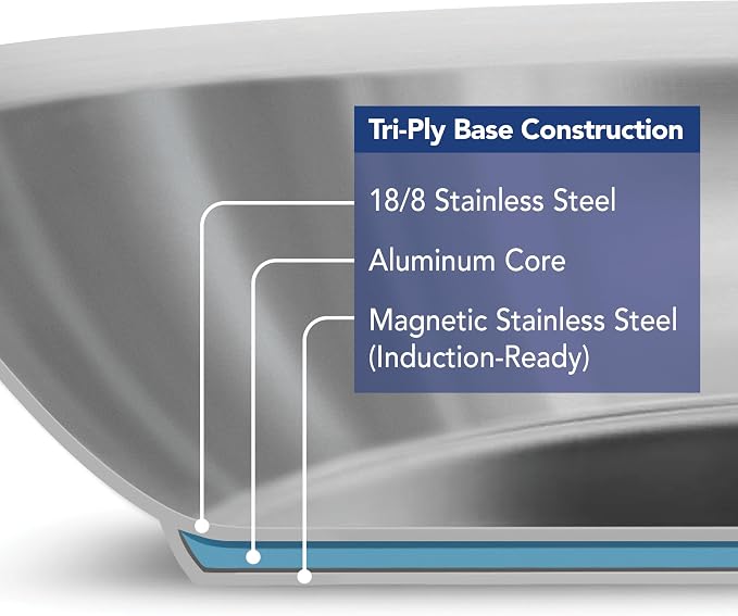 Tramontina Tempo Tri-Ply Base Stainless Steel 10-Inch Frying Pan | Induction-Ready Skillet, Oven-Safe, Dishwasher-Safe