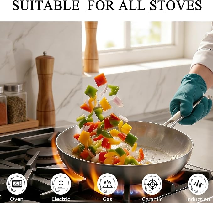 LOLYKITCH 10.25 Inch Small Frying Pan | Tri-Ply Stainless Steel Skillet | Fast & Even Heating | Stay-Cool Detachable Handle | Dishwasher and Oven Safe | Induction Ready | For Modern Home Kitchens