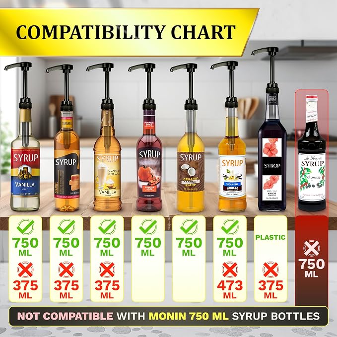 4 Pcs Coffee Syrup Pump Set for 750ml Bottles, Long Tube (Black) | Pumps for Syrup Bottles; 0.3 oz per Press; Food-Grade Plastic, Adjustable Tube, Lockable Mechanism; for Various Liquids
