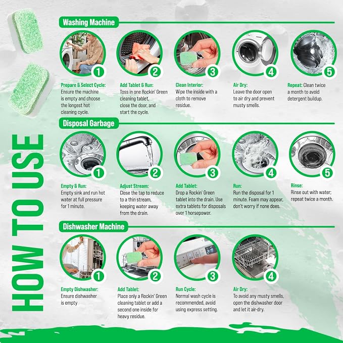 Rockin' Green Multi-Purpose Cleaner Citrus Lime 24 Pk | Deep Cleaning, Deodorizing, for Dishwashers Washing Machines Garbage Disposals, Removes Odor and Residue