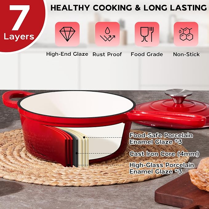 Onader Cast Iron Sauce Pan Pot, 3QT Small Saucepan with Lid, Enameled Cast Iron Dutch Oven Cooking Kitchen Pot, Nonstick & Heavy Duty – Red